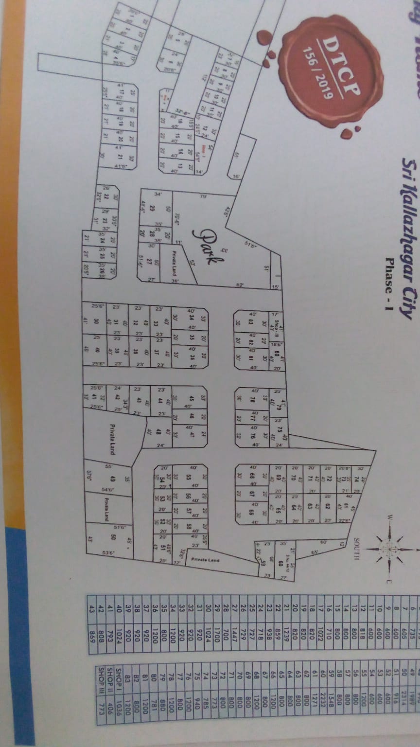 Sri Kallazhagar City Sketch